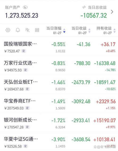 000055股票行情，000055基金